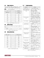 Preview for 29 page of Rice Lake RL-22DT Operation Manual