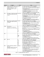 Preview for 19 page of Rice Lake RL-350-5 Technical Manual