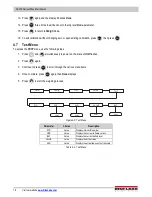 Preview for 22 page of Rice Lake RL-350-5 Technical Manual