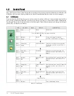 Preview for 22 page of Rice Lake RL-42TT Operation Manual