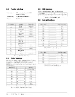 Preview for 30 page of Rice Lake RL-42TT Operation Manual