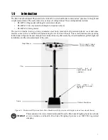 Предварительный просмотр 5 страницы Rice Lake RL-MPS Operation Instructions Manual