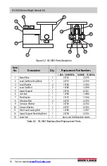 Предварительный просмотр 14 страницы Rice Lake RL1800 Series Installation Manual