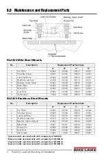 Предварительный просмотр 13 страницы Rice Lake RL2200 Installation Manual