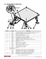 Предварительный просмотр 21 страницы Rice Lake RoughDeck ALTRALITE Installation Manual