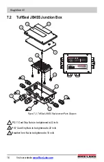 Preview for 20 page of Rice Lake RoughDeck CC Caster Cargo Installation Manual