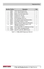 Preview for 21 page of Rice Lake RoughDeck CC Caster Cargo Installation Manual