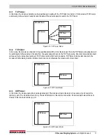 Preview for 21 page of Rice Lake SCT-1000ETHERNET Operation Manual