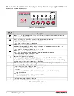 Preview for 8 page of Rice Lake SCT-1100 Technical Manual