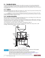 Preview for 12 page of Rice Lake SCT-1100 Technical Manual