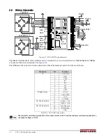 Preview for 14 page of Rice Lake SCT-1100 Technical Manual