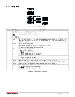 Preview for 41 page of Rice Lake SCT-1100 Technical Manual