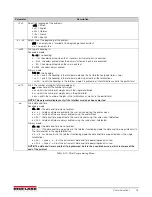 Preview for 77 page of Rice Lake SCT-1100 Technical Manual