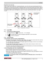 Preview for 7 page of Rice Lake SCT-20 Technical Manual