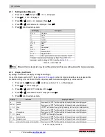 Preview for 18 page of Rice Lake SCT-20 Technical Manual