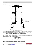 Preview for 22 page of Rice Lake SCT-20 Technical Manual