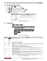 Preview for 23 page of Rice Lake SCT-20 Technical Manual