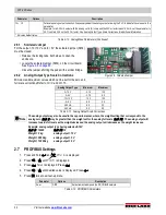 Preview for 24 page of Rice Lake SCT-20 Technical Manual