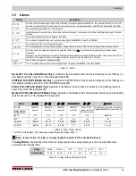 Preview for 33 page of Rice Lake SCT-20 Technical Manual