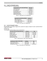 Preview for 41 page of Rice Lake SCT-20 Technical Manual