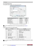 Preview for 42 page of Rice Lake SCT-20 Technical Manual