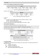 Preview for 50 page of Rice Lake SCT-20 Technical Manual