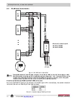 Preview for 22 page of Rice Lake SCT20-AN Technical Manual