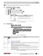 Preview for 23 page of Rice Lake SCT20-AN Technical Manual