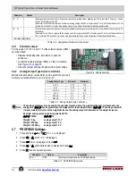 Preview for 24 page of Rice Lake SCT20-AN Technical Manual