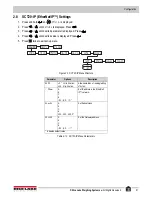 Preview for 25 page of Rice Lake SCT20-AN Technical Manual