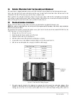 Предварительный просмотр 7 страницы Rice Lake Summit SB-1000 Installation And Operation Manual