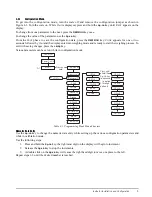 Предварительный просмотр 13 страницы Rice Lake Summit SB-1000 Installation And Operation Manual