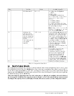 Предварительный просмотр 17 страницы Rice Lake Summit SB-1000 Installation And Operation Manual