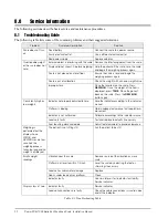 Предварительный просмотр 26 страницы Rice Lake Summit SB-1000 Installation And Operation Manual