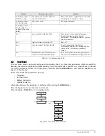 Предварительный просмотр 27 страницы Rice Lake Summit SB-1000 Installation And Operation Manual