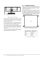 Предварительный просмотр 30 страницы Rice Lake Summit SB-1000 Installation And Operation Manual