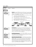 Предварительный просмотр 29 страницы Rice Lake SURVIVOR CW-80 Installation Manual