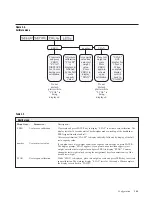 Предварительный просмотр 34 страницы Rice Lake SURVIVOR CW-80 Installation Manual