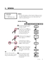 Предварительный просмотр 35 страницы Rice Lake SURVIVOR CW-80 Installation Manual