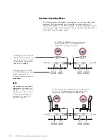 Предварительный просмотр 37 страницы Rice Lake SURVIVOR CW-80 Installation Manual