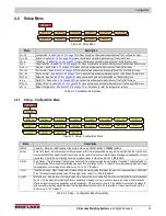 Предварительный просмотр 29 страницы Rice Lake Synergy 680HE Technical Manual