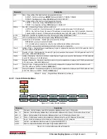 Предварительный просмотр 37 страницы Rice Lake Synergy 680HE Technical Manual