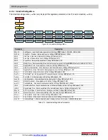 Предварительный просмотр 38 страницы Rice Lake Synergy 680HE Technical Manual