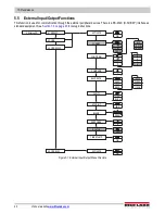 Предварительный просмотр 46 страницы Rice Lake TA Plus 124 Operation Manual