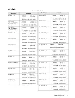 Preview for 21 page of Rice Lake TicketPress Installation & Operation Manual