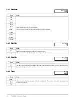 Preview for 24 page of Rice Lake TicketPress Installation & Operation Manual