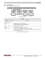 Preview for 23 page of Rice Lake Tracer AV Installation Manual