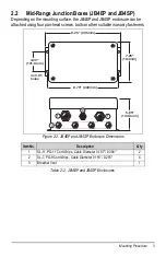 Предварительный просмотр 7 страницы Rice Lake TuffSeal JB4EP Installation Manual