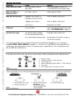 Предварительный просмотр 14 страницы RiceMaster RM-50N-R Owner'S Manual