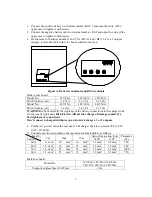 Предварительный просмотр 7 страницы Rich electric INVERTEK ADC-15U-242A User Manual